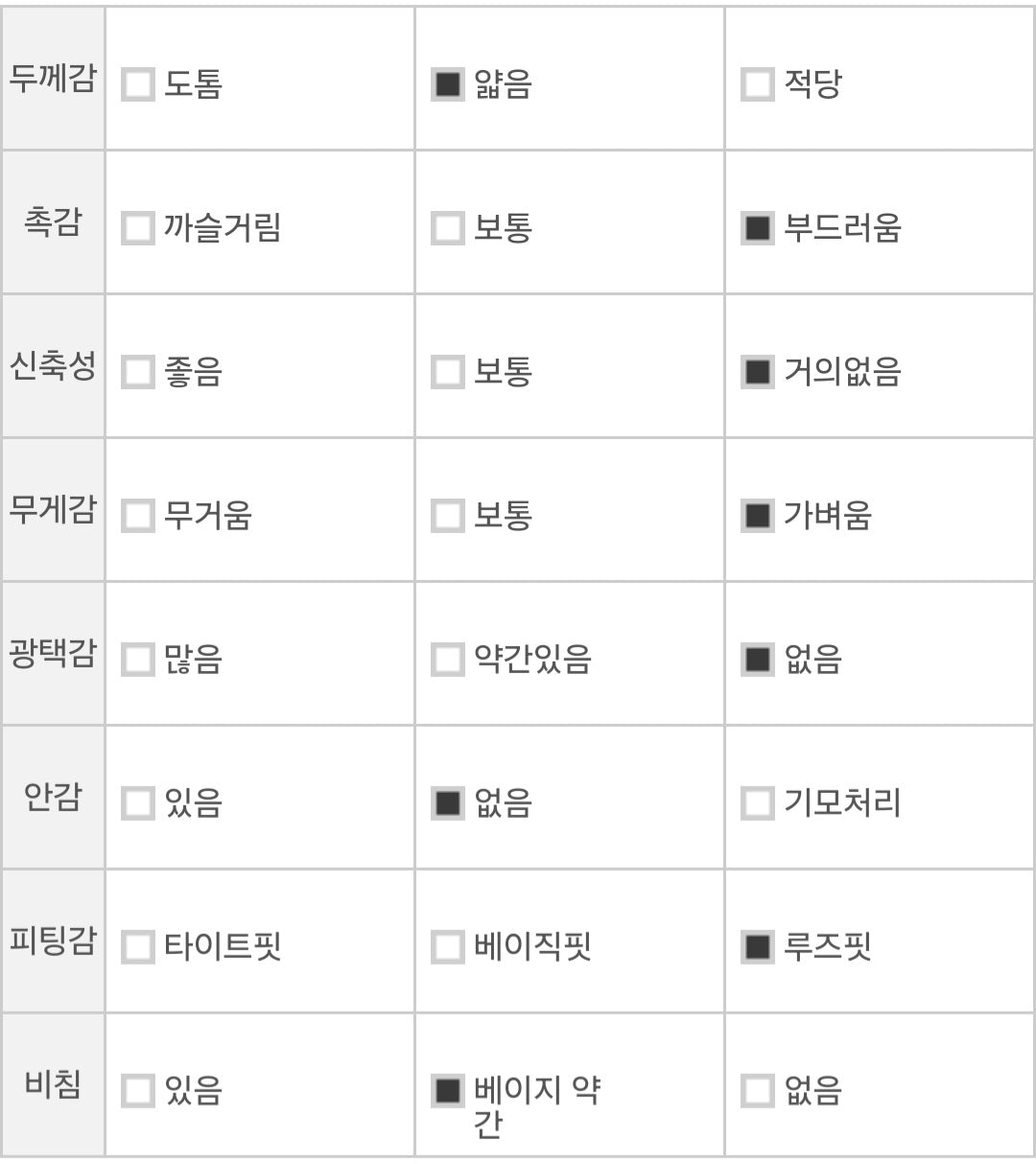 ⭐️스트링 카라 원피스
