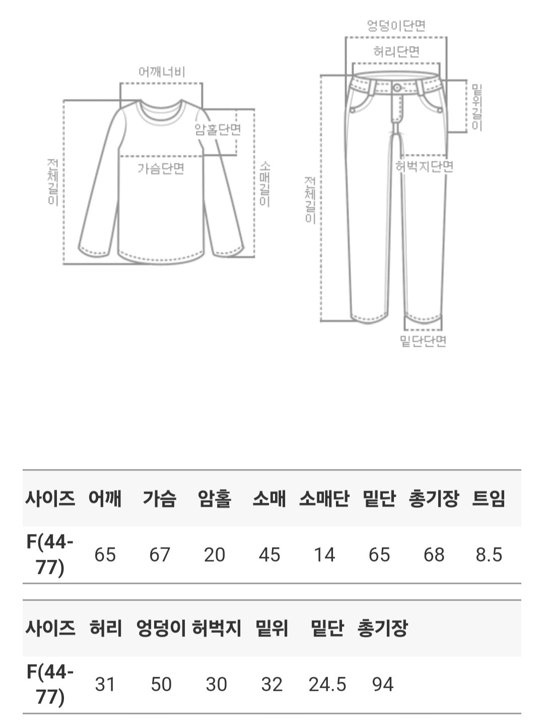 레이어드 트레이닝 Set