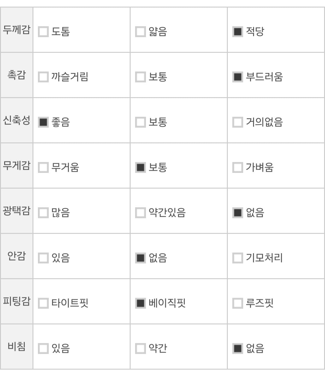 찰랑 퍼프 티셔츠