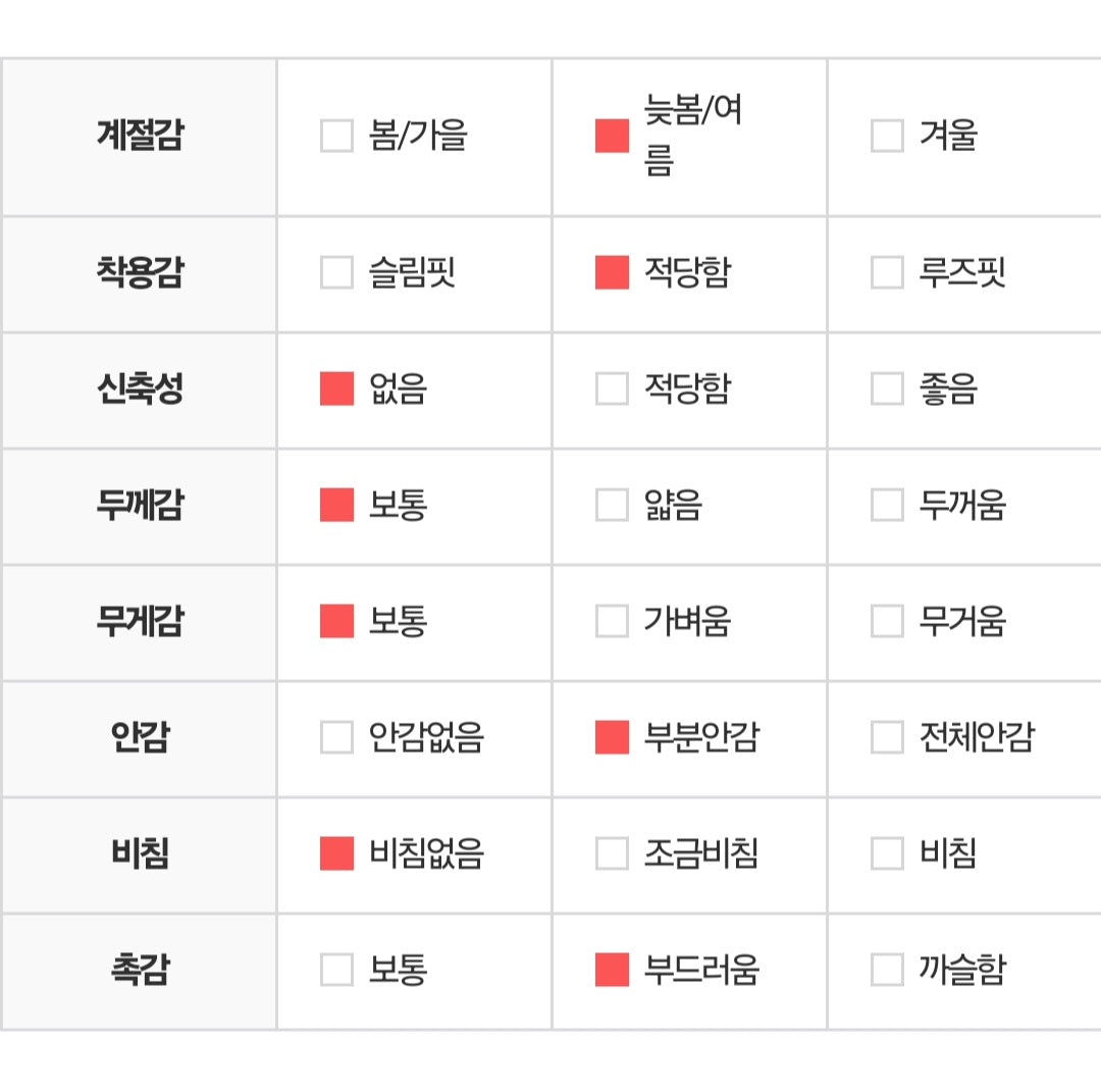 튤립 플라워 롱원피스