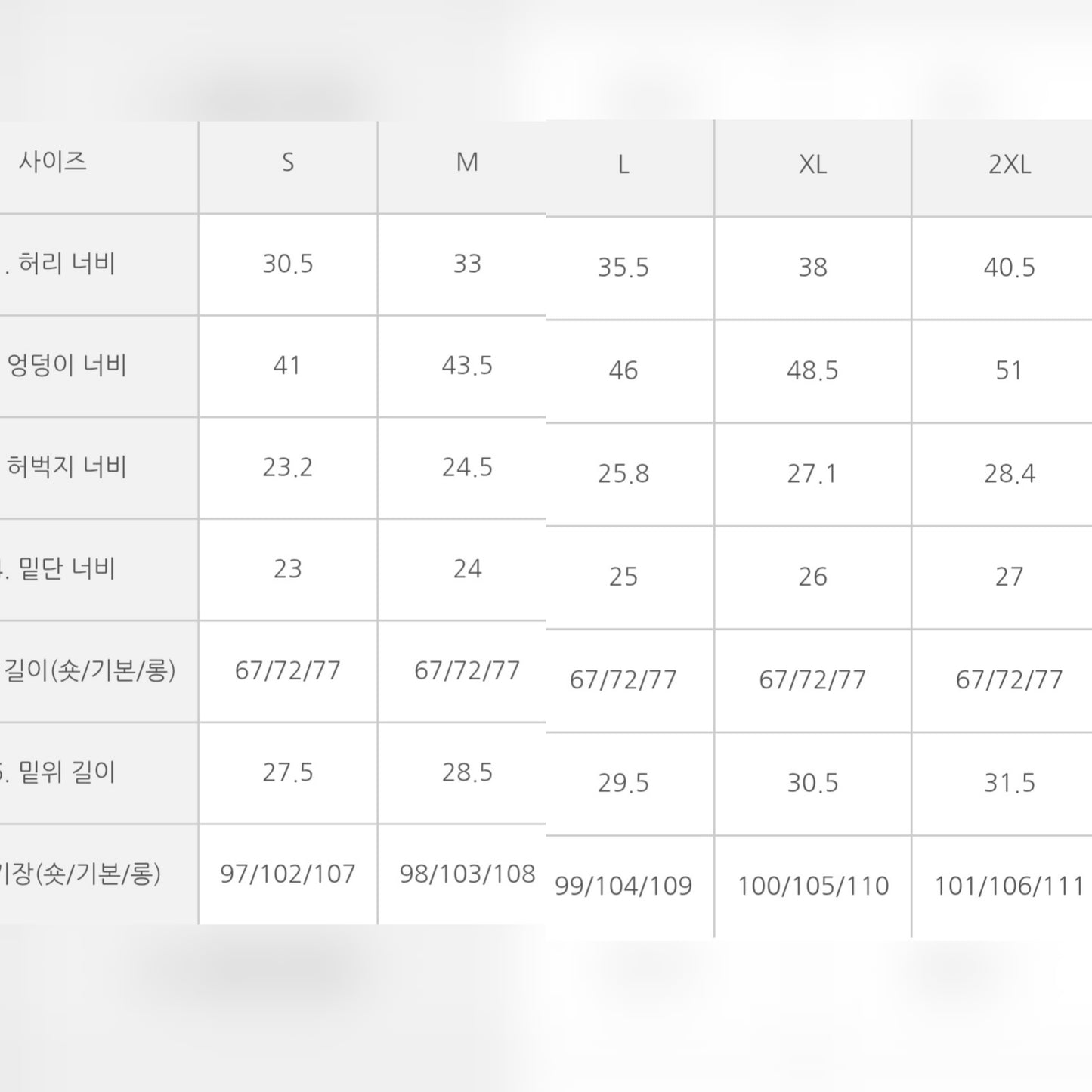 ⏩️ 골반패드 3type 더블버튼 부츠컷데님