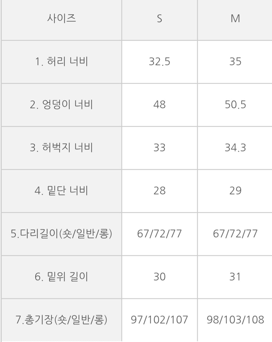 (NEW)절개 하이웨스트 와이드 청바지 S-2XL 3단기장