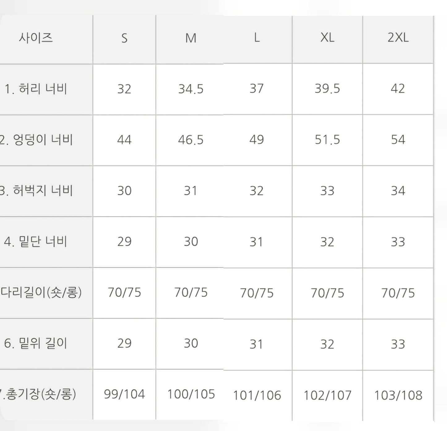 ⏩️ 체형커버 2type 보정핏 와이드부츠컷데님