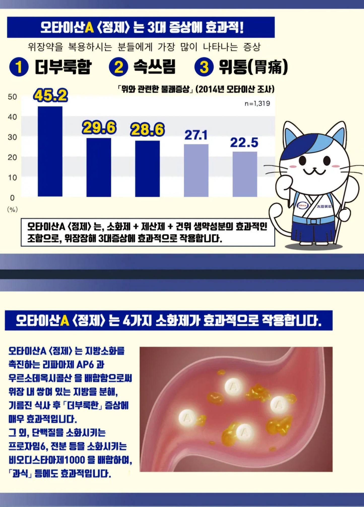오타이산A 일본국민위장 정제 45정 (휴대용)